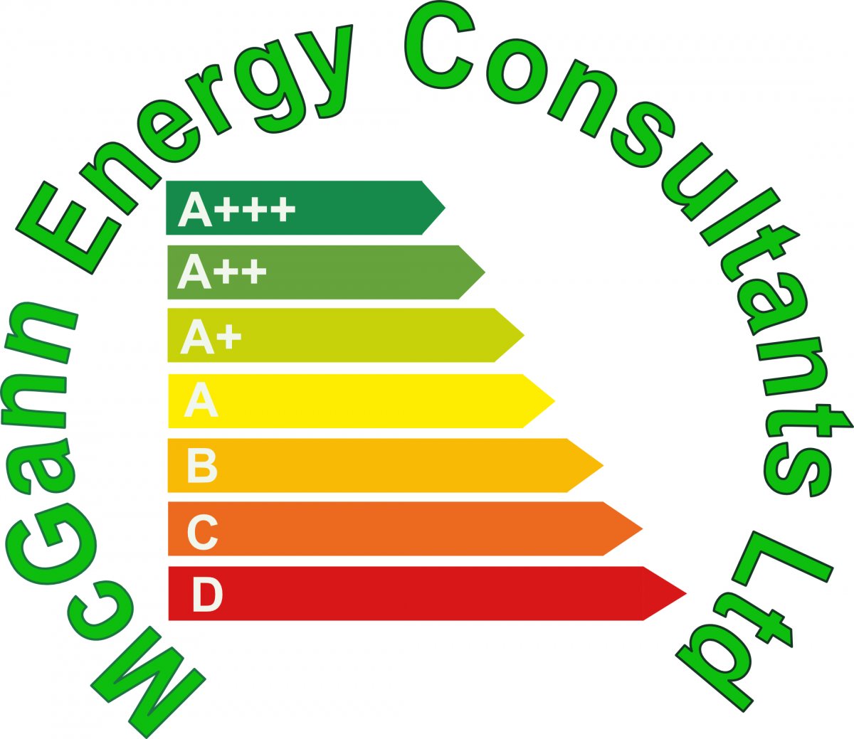 McGann Energy Consultants Ltd
